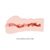 Pocket Vagina - Mavis BM-009154U