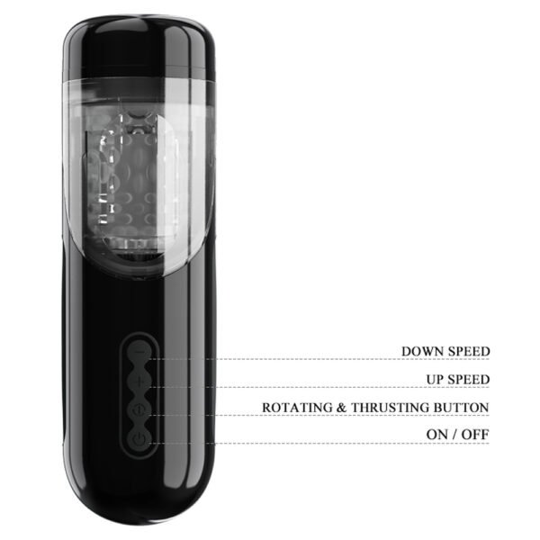 Thrusting Rotation Sex Talk Masturbator