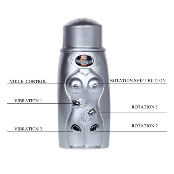 Vibrating Ass BM-009039